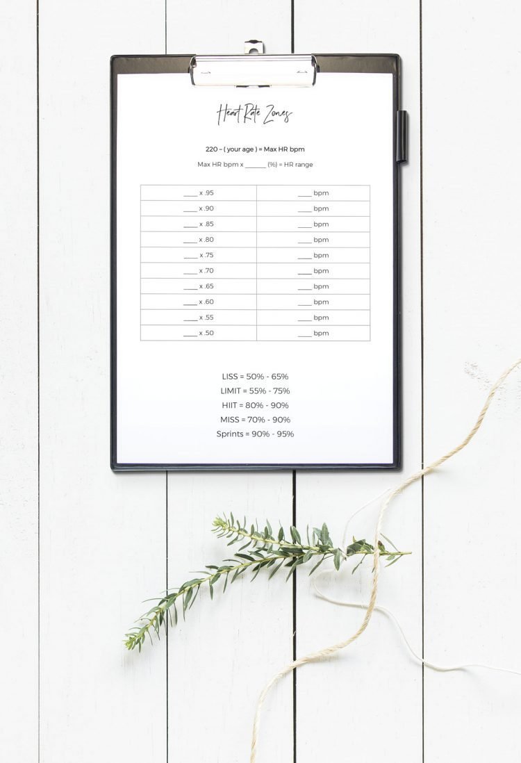 FREE heart rate zone printable | fitness heart rate tracker freebie